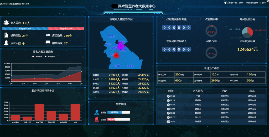 民政監管-整屏顯示-1024x522.png