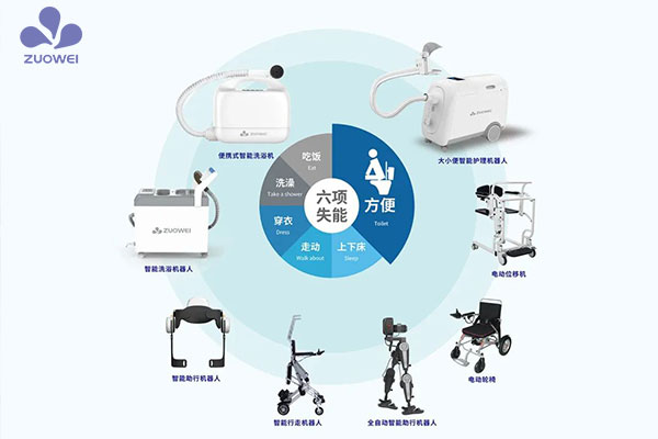 喜訊！作為科技通過(guò)ISO9001、ISO14001、ISO45001三大管理體系認證