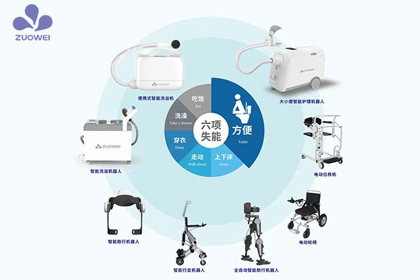 重磅消息丨作為科技大小便智能護理機器人榮獲英國UKCA認證證書(shū)