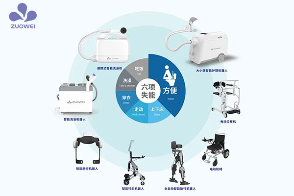 養老護理員缺口千萬(wàn)，誰(shuí)來(lái)照護2億多老人？