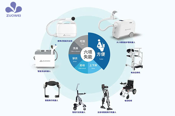 當你不得不面對：一個(gè)失能老人拖垮一個(gè)家庭……