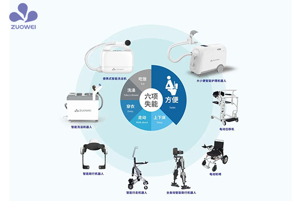 喜報 | 深圳作為科技榮獲2022年科大訊飛AI開(kāi)發(fā)者大賽智慧養老賽道冠軍