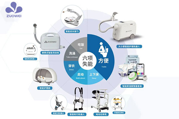 熱烈歡迎深圳健康養老學(xué)院倪院長(cháng)蒞臨深圳作為科技指導工作