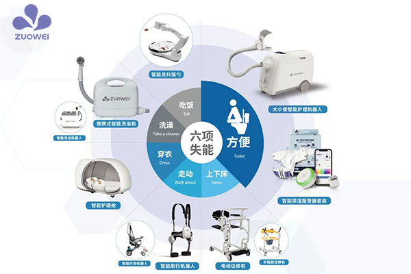 熱烈歡迎深圳市殘疾人聯(lián)合會(huì )領(lǐng)導蒞臨作為科技考察指導