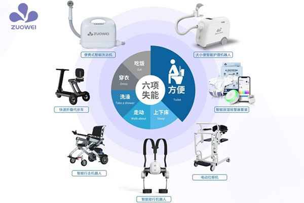 多數人對養老一無(wú)所知：真正的養老，從失能開(kāi)始！