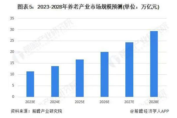 深圳作為科技火熱招商中！0元加盟即可享萬(wàn)億市場(chǎng)！