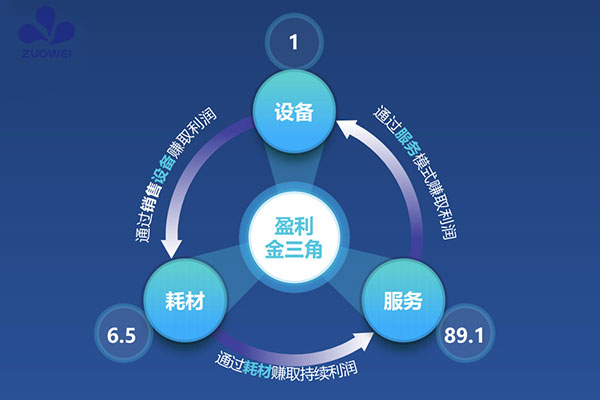 搶占養老產(chǎn)業(yè)新藍海！深圳作為科技全球火爆招商中