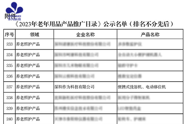 喜訊！深圳作為科技入選國家工信部《2023年老年用品產(chǎn)品推廣目錄》