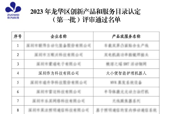 喜訊丨深圳作為科技入選《2023年深圳龍華區創(chuàng  )新產(chǎn)品和服務(wù)目錄》