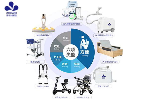 作為科技全線(xiàn)產(chǎn)品由中國人民財產(chǎn)保險承保，為消費者保駕護航